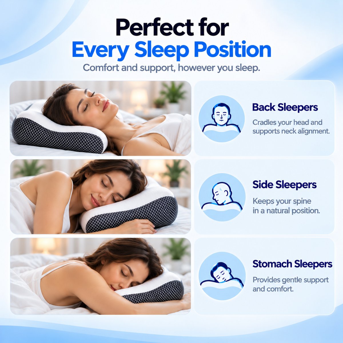Fixirest CerviTrak Alignment Pillow