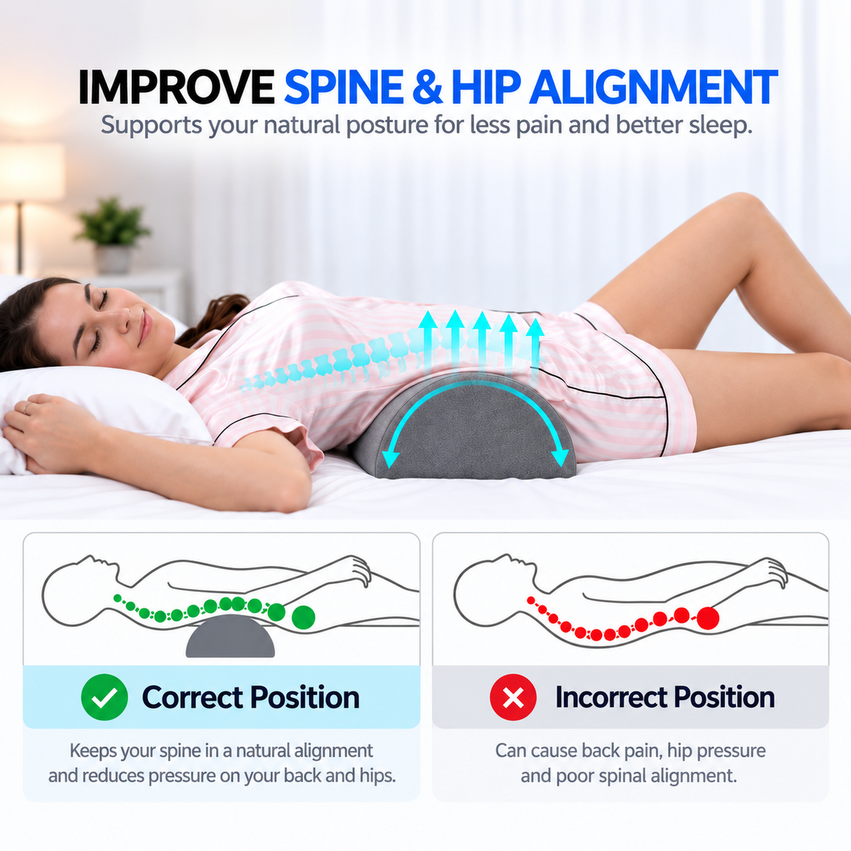 FixiRest Multi-Zone Support Pillow